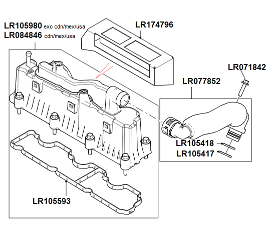 Crankcase Ventilation